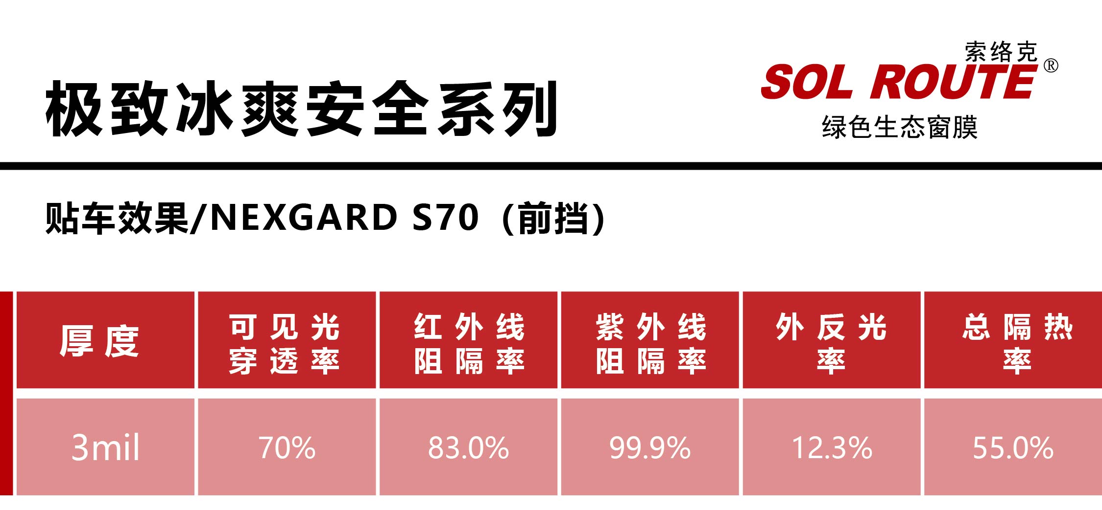 索络克贴车效果NEXGARDS70-02.jpg